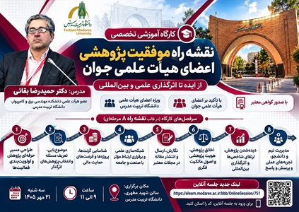 برگزاری کارگاه آموزشی «نقشه راه موفقیت پژوهشی اعضای هیأت علمی جوان؛ از ایده تا اثرگذاری»